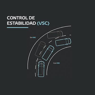 VSC (Control de Estabilidad Vehicular). 
 Ayuda a mantener la estabilidad direccional al virar sobre superficies irregulares con baja tracción o en pisos resbaladizos, para recuperar la adherencia y el control del vehículo (disponible según versión).
